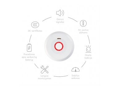 Dūmų detektorius XP-750W su WIFI, integruota 10 metų baterija 3V (2 vnt.) 5