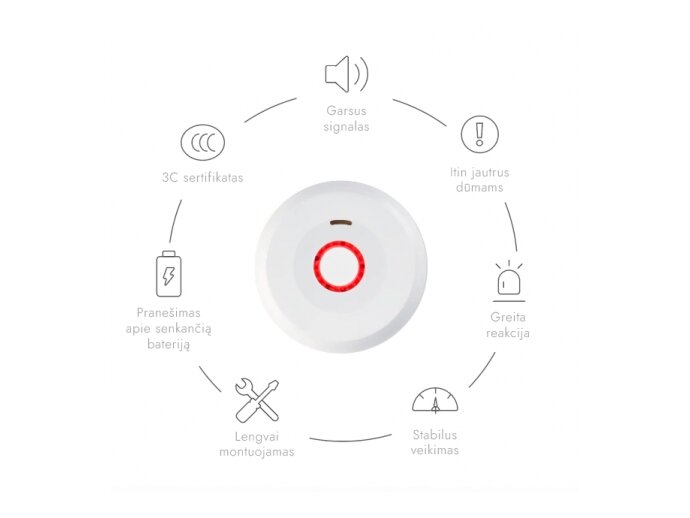 Dūmų detektorius XP-750W su WIFI, integruota 10 metų baterija 3V 4