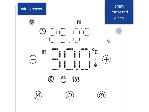 Grand Meyer® TSM-20 Programuojamas termostatas su WIFI, laidinis, savaitinis, potinkinis, 230V, 20A 1