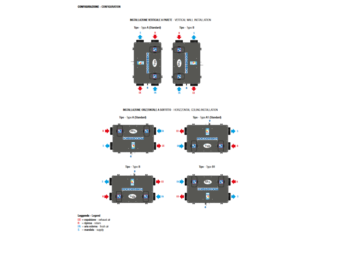 Plokštelinis rekuperatorius Brofer RDCD25SKH 2