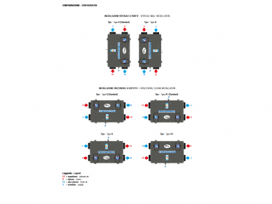 Plokštelinis rekuperatorius Brofer RDCD25SKH 2