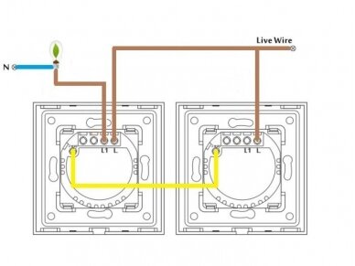 Vienpolis sensorinis jungiklis, dimeris, perjungėjas (be panelės) 6