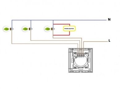 Vienpolis sensorinis jungiklis, nuotolinis valdymas (WIFI) (L) (baltas) 8