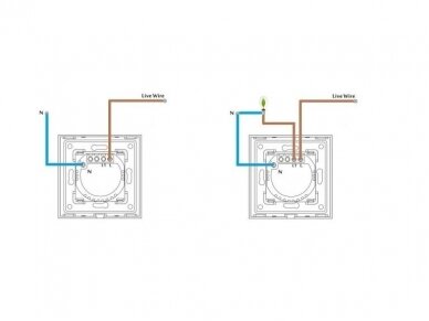 Vienpolis sensorinis jungiklis, nuotolinis valdymas (WIFI) (L ir N) (baltas) 8
